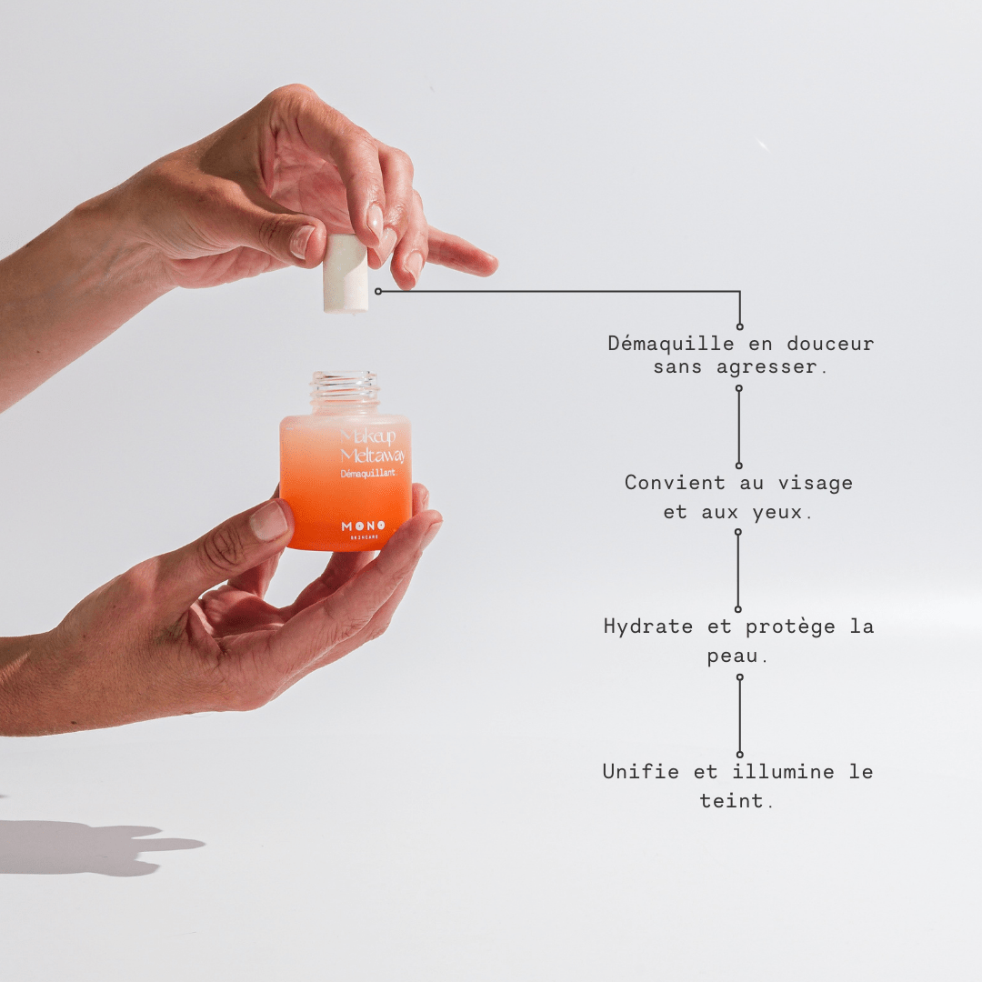 Infographie des bienfaits du démaquillant MONO : nettoyage en douceur, hydratation, respect de la peau