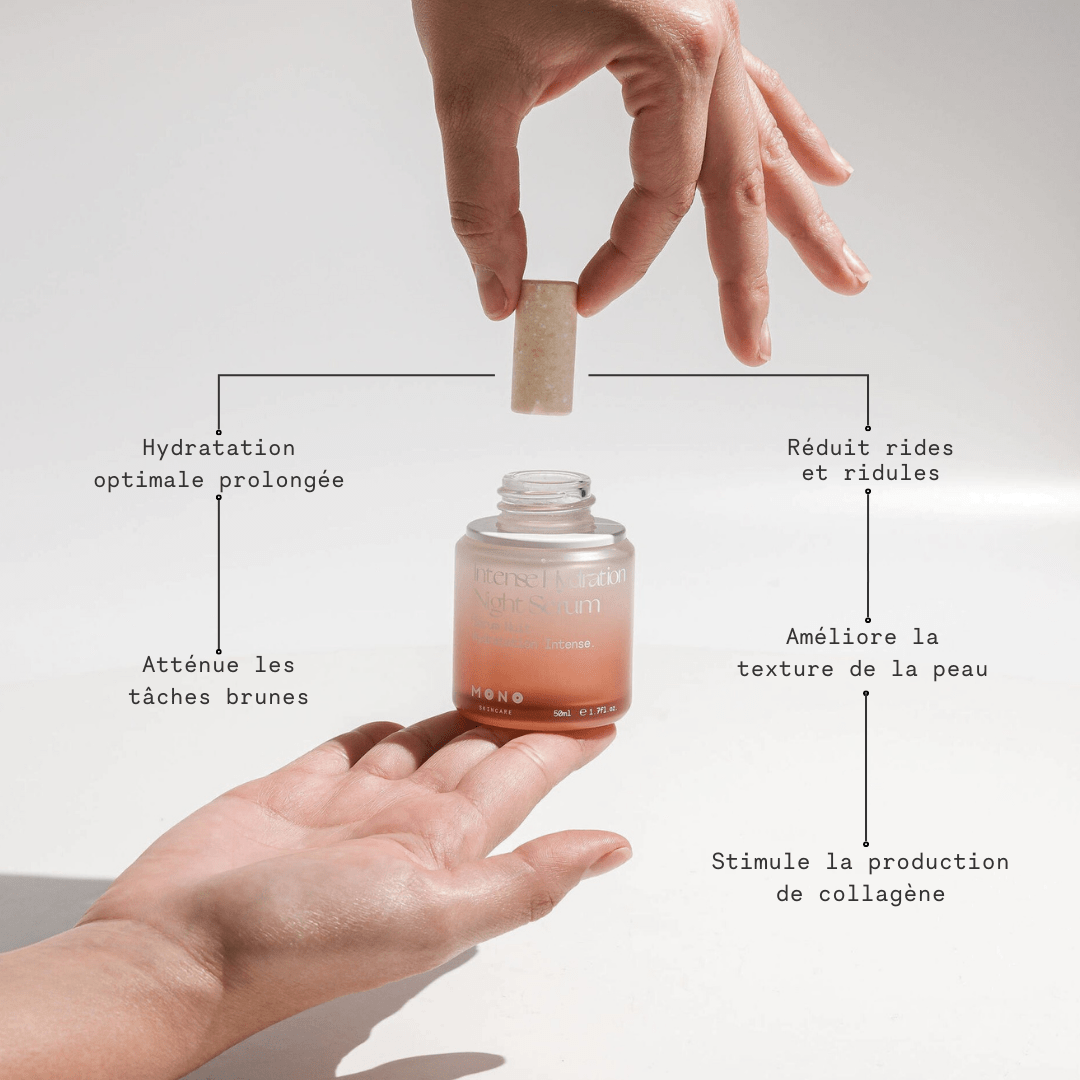 Infographie des bienfaits du sérum de nuit MONO : hydratation intense, régénération et réparation cutanée