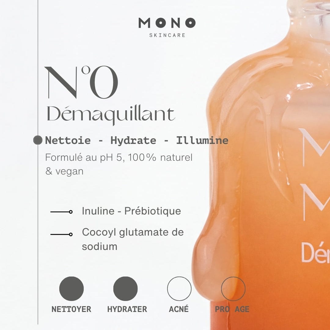 Infographie des bienfaits du démaquillant MONO : nettoyage en douceur, hydratation, respect de la peau
