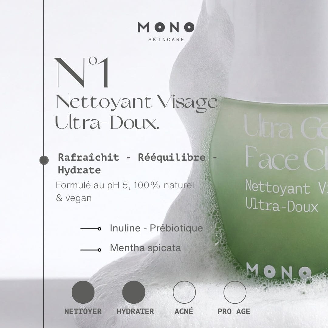 Infographie des bienfaits du nettoyant visage ultra-doux MONO : nettoyage doux, apaisement, protection