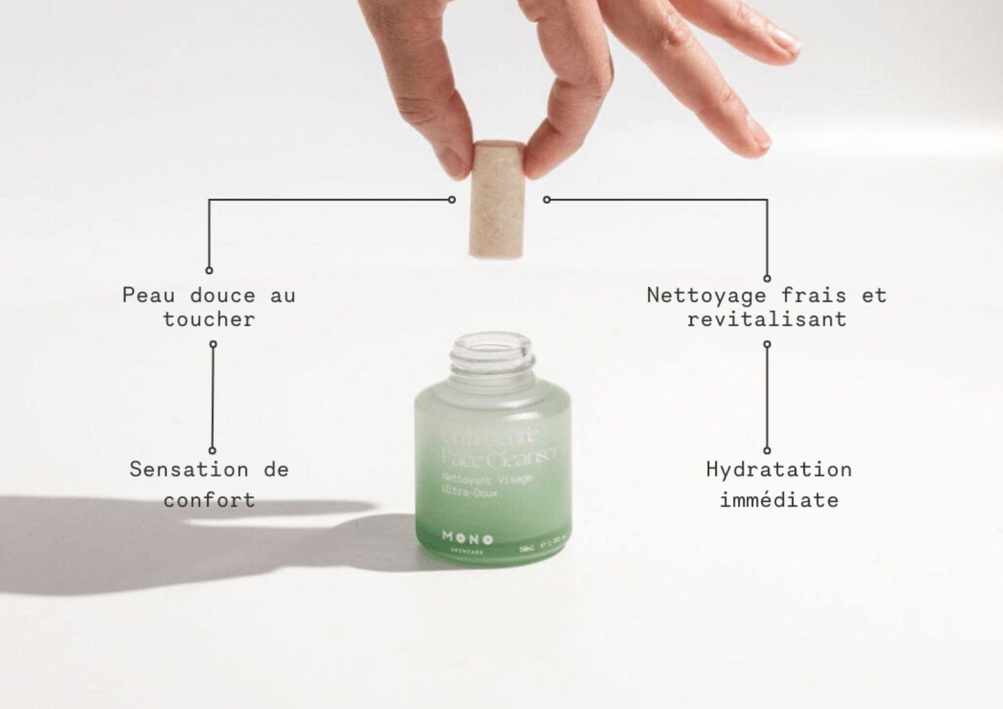 Infographie des bienfaits du nettoyant visage ultra-doux MONO : nettoyage doux, apaisement, protection