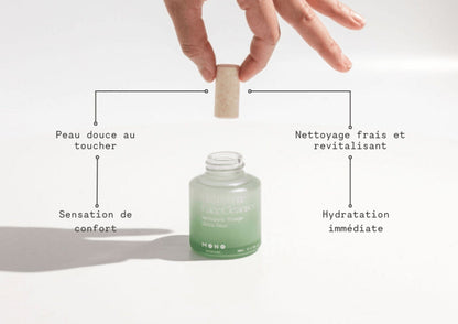 Infographie des bienfaits du nettoyant visage ultra-doux MONO : nettoyage doux, apaisement, protection