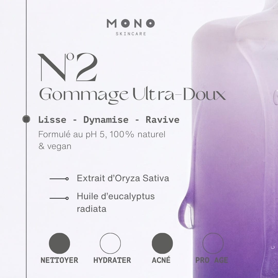 Infographie des bienfaits du gommage doux MONO : exfoliation, purification, éclat et douceur de la peau